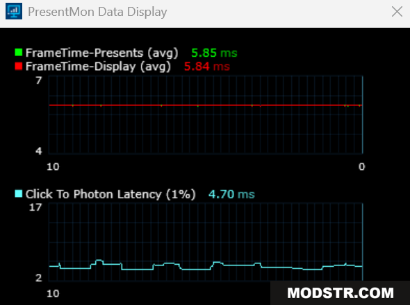 PresentMon data display showing low click to photon latency