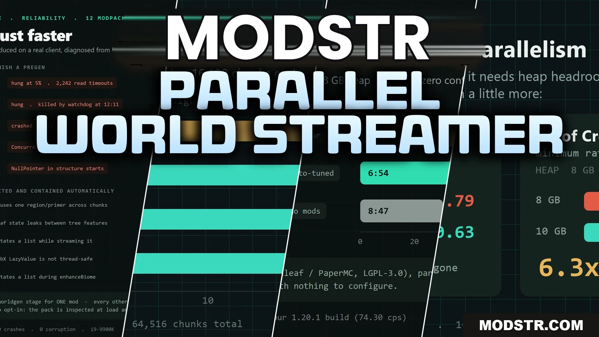 Parallel World Streamer Mod (1.20.1) – Travel Fast Across Worlds Without Chunk cover art