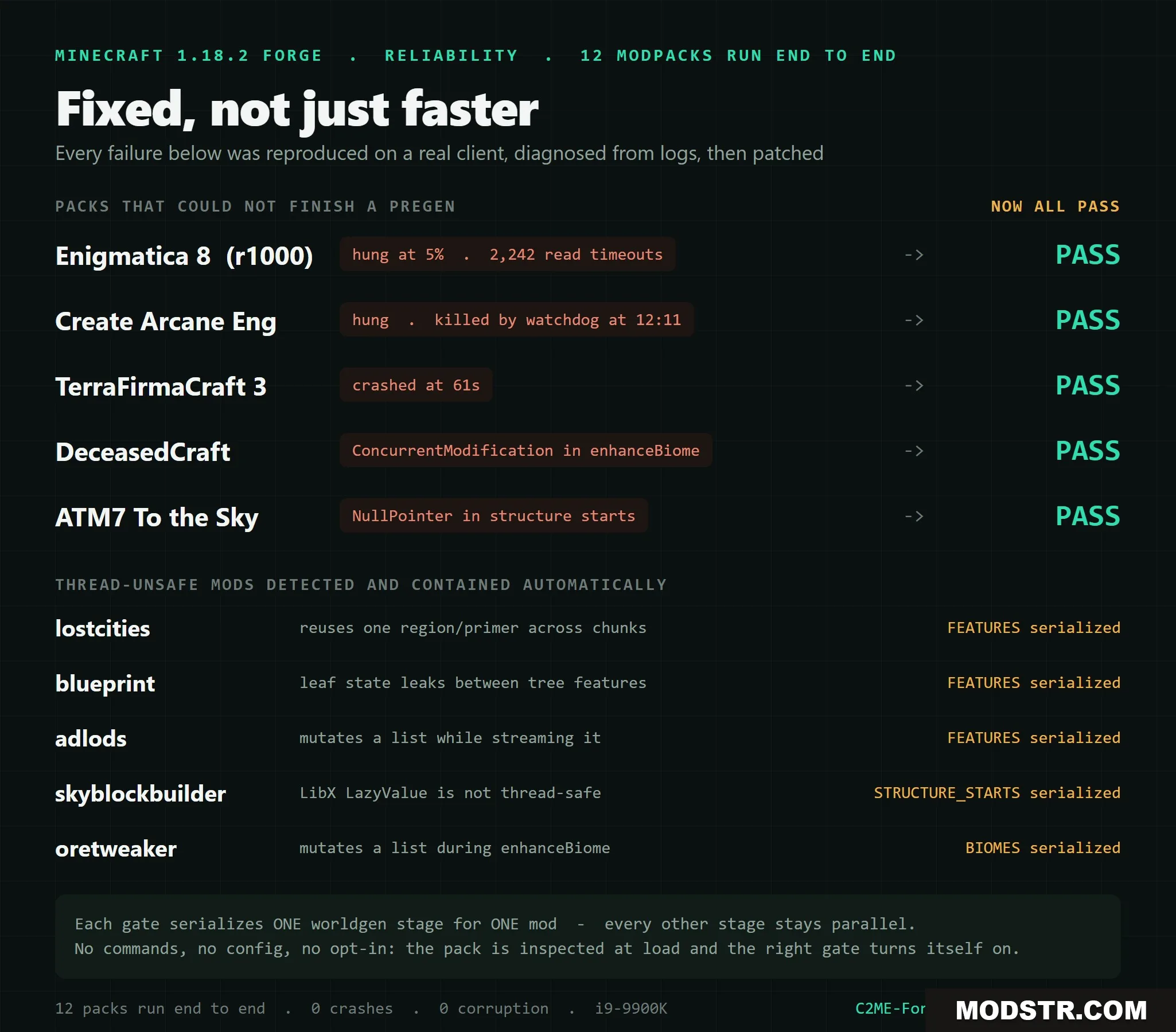 Parallel World Streamer Mod Screenshot 5 Table showing fixed world generation errors and thread safety improvements for modpacks