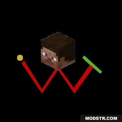 Vista Lore Bound Data Pack Screenshot 1 Minecraft Steve head floating above a red zigzag line with colored markers